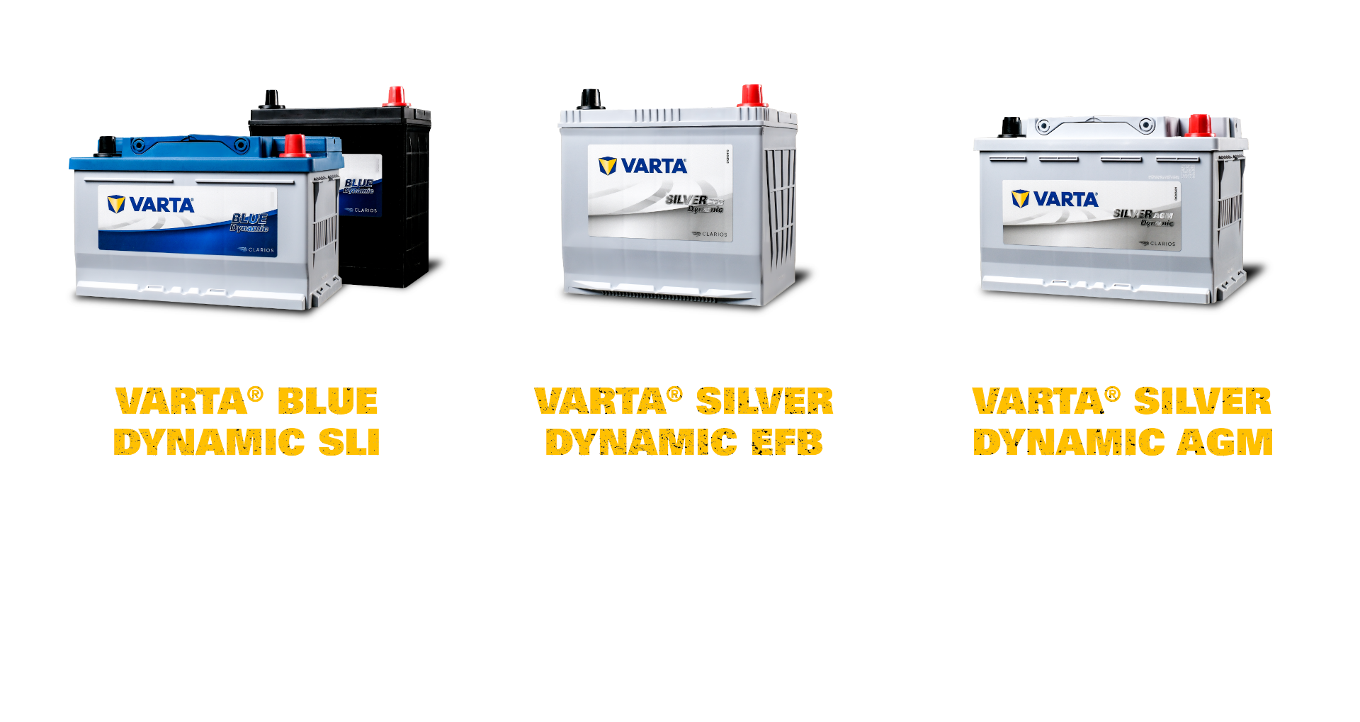 Rincian ketiga lini utama produk VARTA